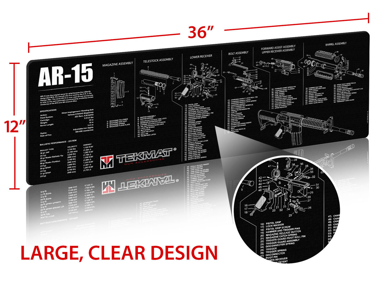 TEK-R36-AR15-02