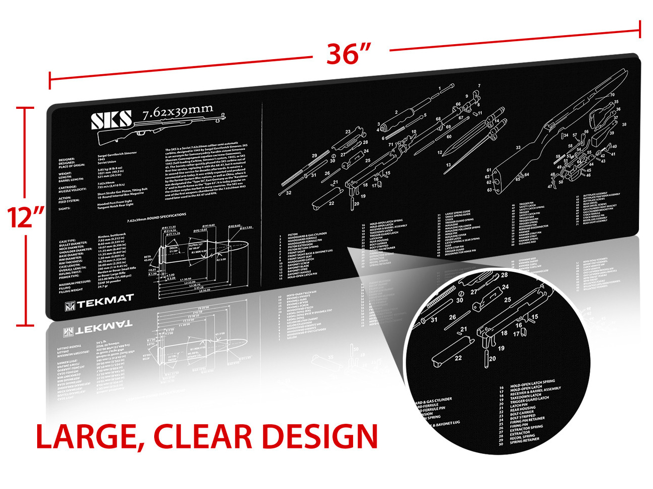 TEK-R36-SKS-03