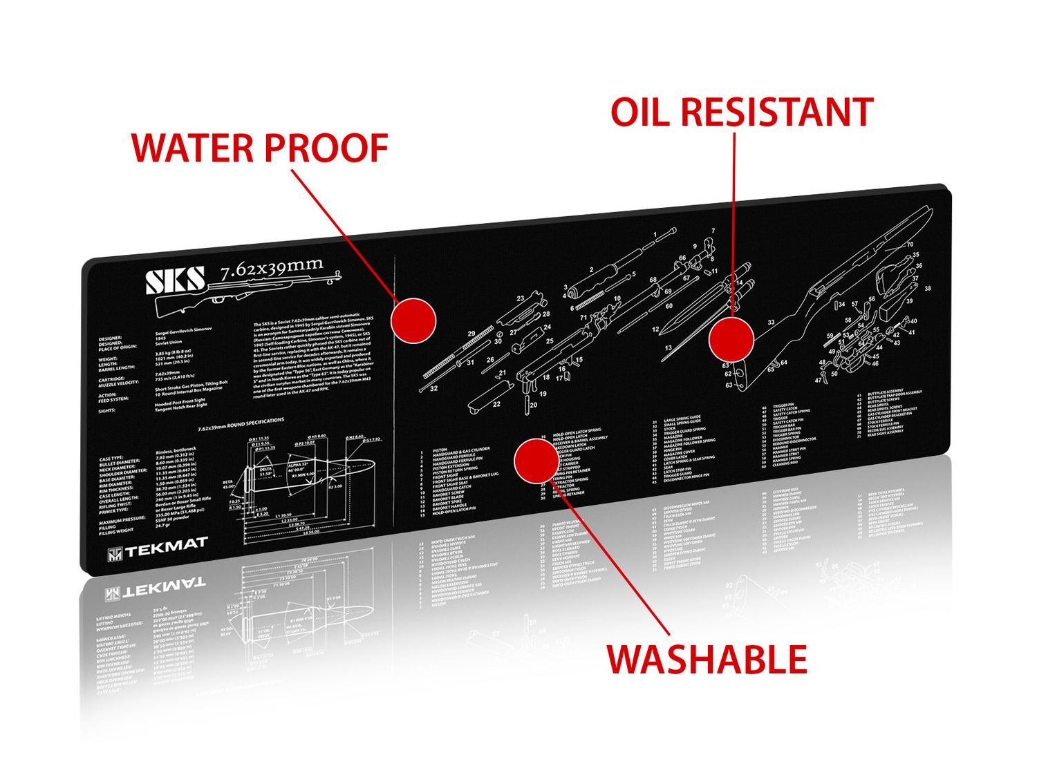 TEK-R36-SKS-02