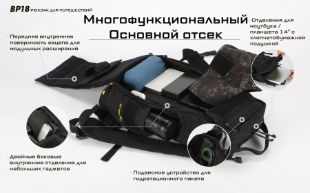 Рюкзак Nitecore BP18, 18 литров