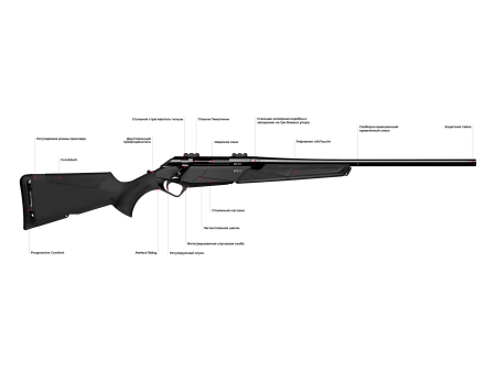 Винтовка Benelli Wild (Lupo) BE.S.T. Wood кал. .300 Win Mag (610 мм)