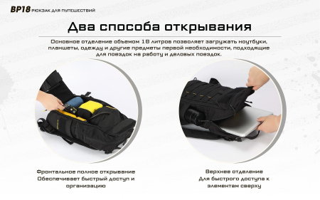 Рюкзак Nitecore BP18, 18 литров