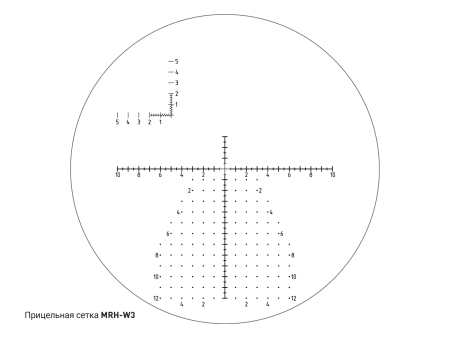 Прицел оптический Dedal DHF 5-20x56* / FFP d34 MRAD