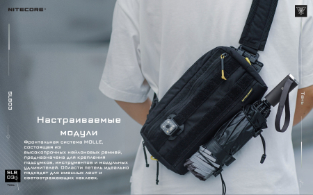 Сумка Nitecore SLB03, 1.6 литра