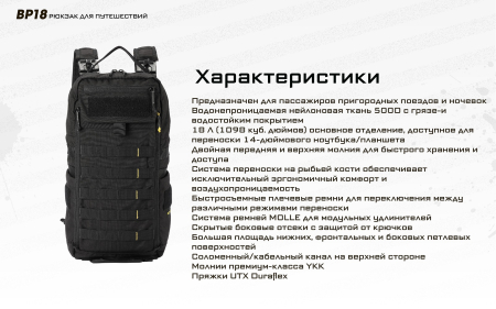 Рюкзак Nitecore BP18, 18 литров
