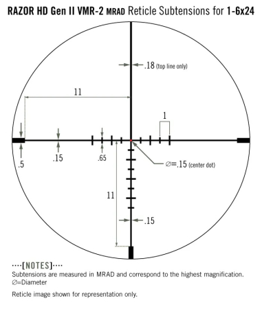 Прицел оптический Vortex Razor HD-E Gen II 1-6x24 VMR-2* / SFP d30 MRAD