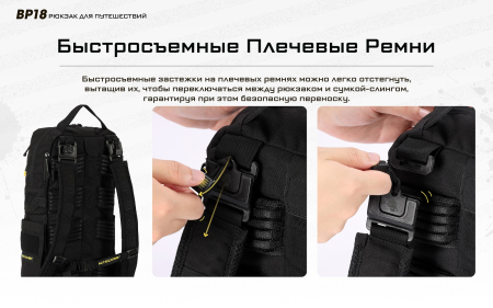 Рюкзак Nitecore BP18, 18 литров