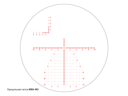 Прицел оптический Dedal DHF 5-20x56* / FFP d34 MRAD
