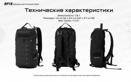 Рюкзак Nitecore BP18, 18 литров
