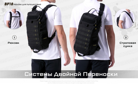 Рюкзак Nitecore BP18, 18 литров
