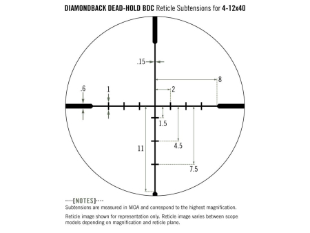 Прицел оптический Vortex Crossfire II k 4-12x44 BDC / SFP d1"(25,4 мм) MOA