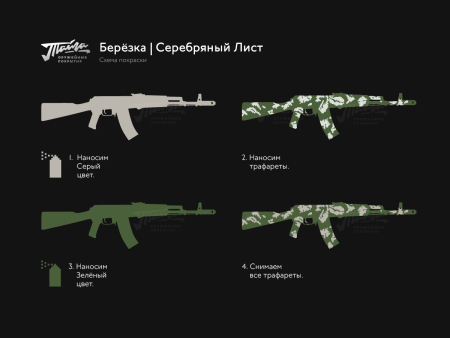 Набор трафаретов Landscape «Берёзка» (Berezka)