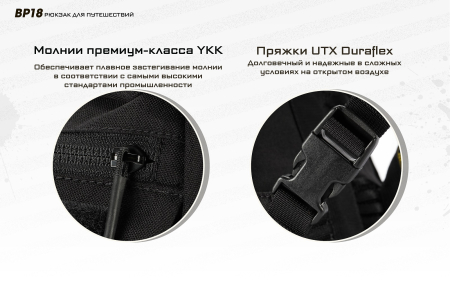 Рюкзак Nitecore BP18, 18 литров