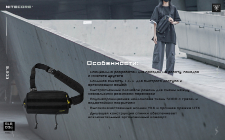 Сумка Nitecore SLB03, 1.6 литра
