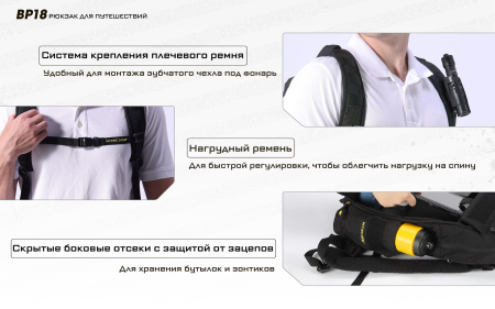 Рюкзак Nitecore BP18, 18 литров