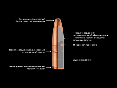 Патрон RWS кал. .308 Win H-Mantel (180 grain / 11,7 г) уп. 20 шт