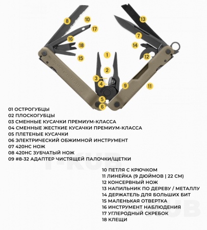Мультитул Leatherman Super Tool 300 M Coyote Tan 18 инструментов, нейлоновый чехол (832762)