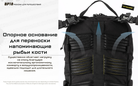 Рюкзак Nitecore BP18, 18 литров
